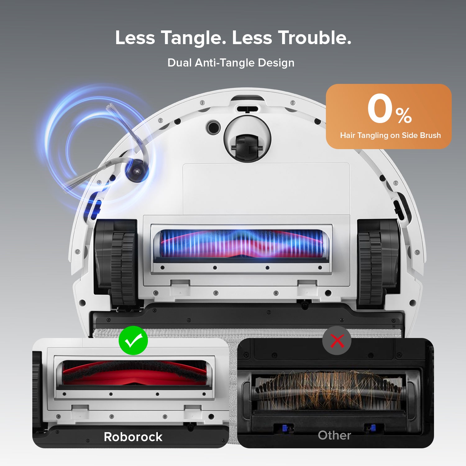 Roborock Q10 S5+ Robot Vacuum and Mop Combo with Auto-Empty Dock — Dual Anti-Tangle design